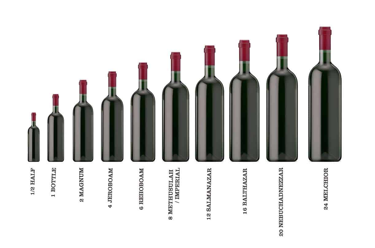 Other Types of Wine Bottle Size And Their Glass Capacity