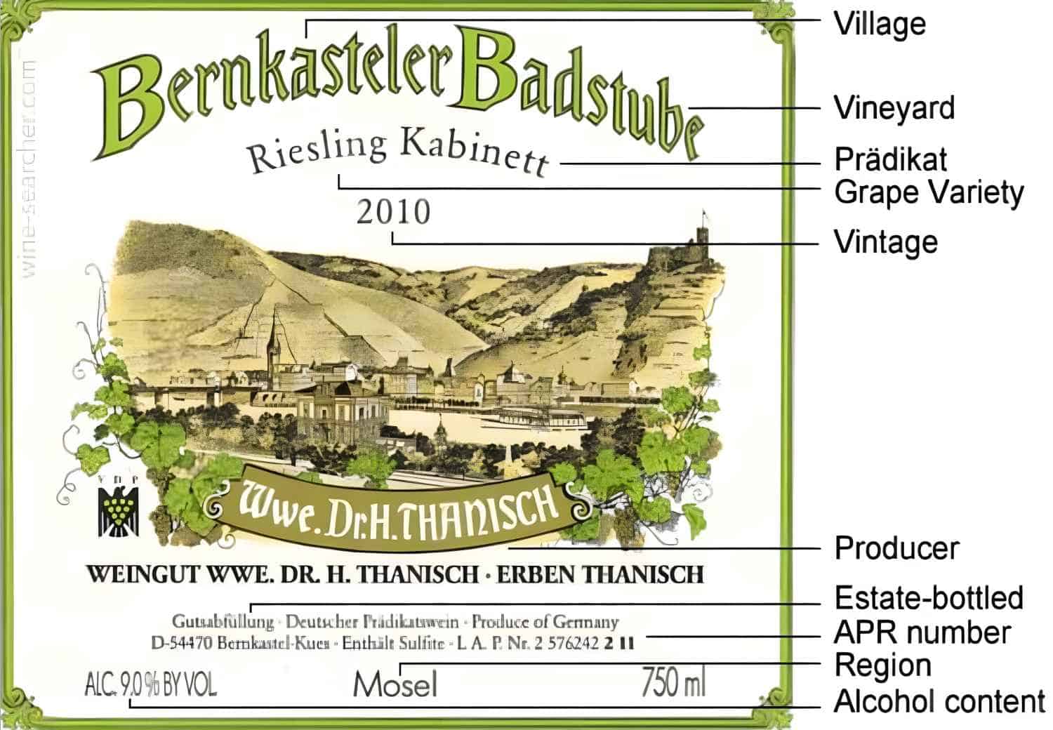 Varieties of Riesling Wine & German Labels