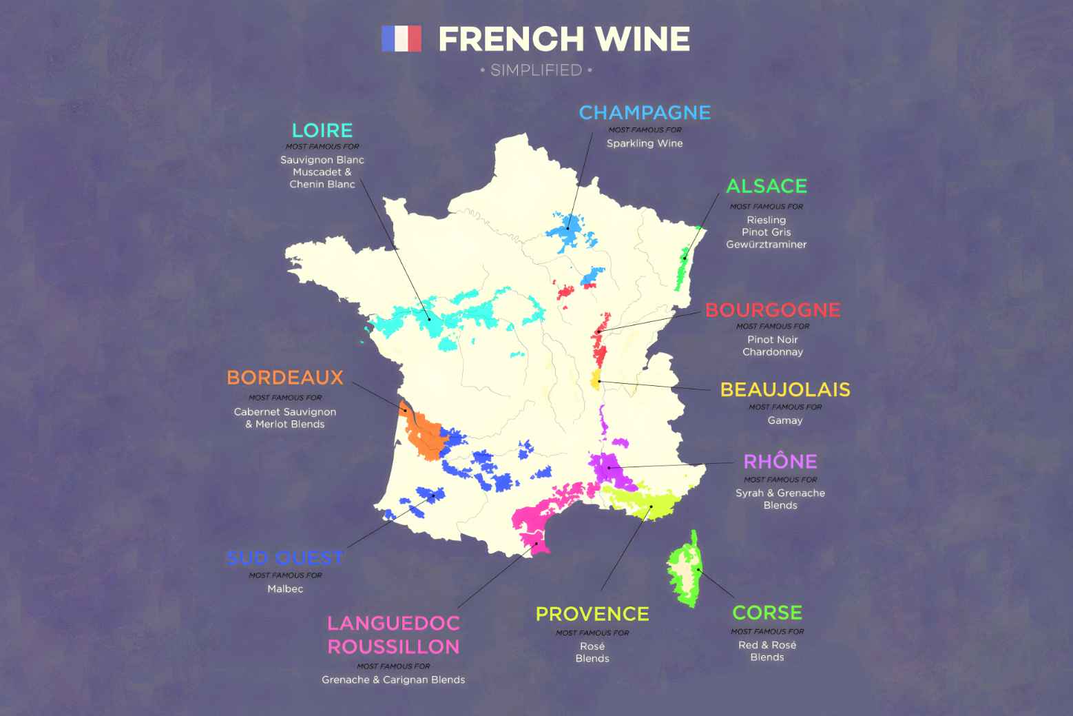 All About the French Wine Regions