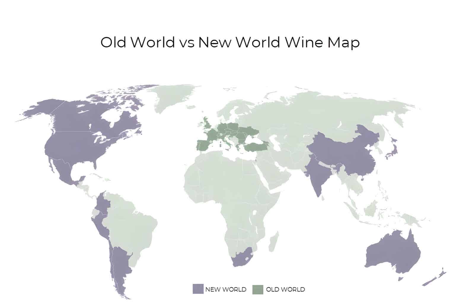 What Does Old World Wine and New World Wine Mean